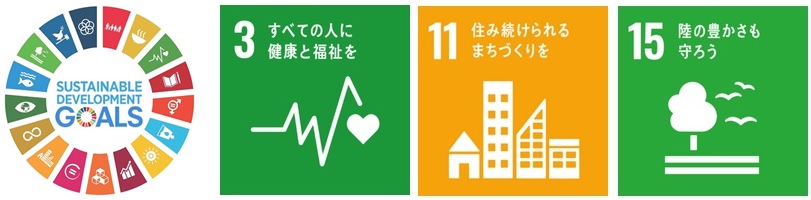 SDGsの目標3『すべての人に健康と福祉を』、目標11 『住み続けられるまちづくりを』、目標15『陸の豊かさも守ろう』